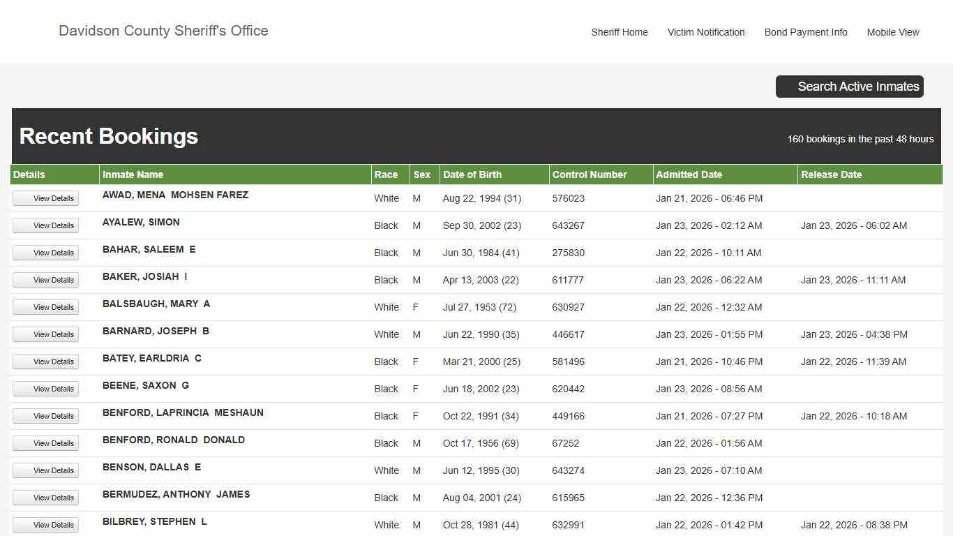 Davidson County Sheriff - Active Inmate Search